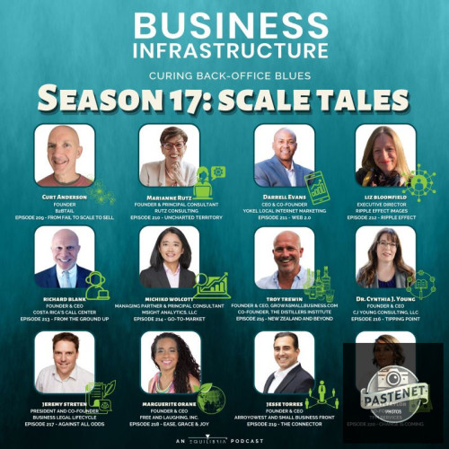 Business-Infrastructure-Season-17-Podcast-guest-Richard-Blank.jpg